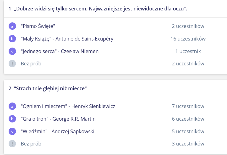 „W czasie deszczu dzieci się nudzą... w czasie pandemii też, więc: czytamy, słuchamy, oglądamy...” 